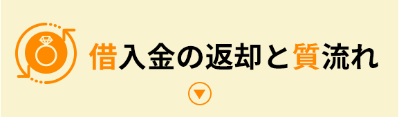 借入金の返却と質流れ